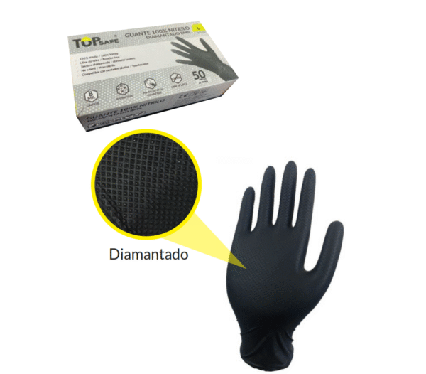 GUANTE MAX 8 100% NITRILO CALIBRE 4 LISO INDUSTRIAL SIN TALCO BOUYAN TALLA M,L,XL